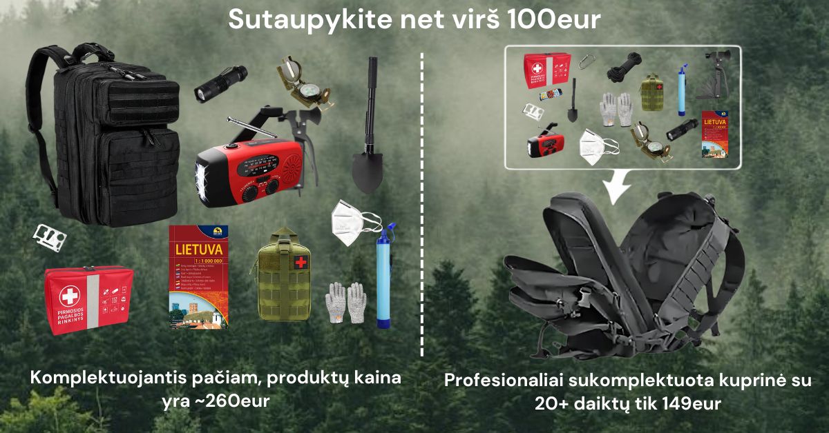 sutaupykite